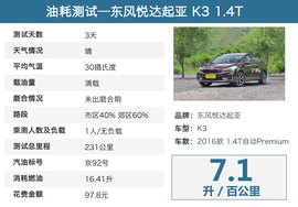 评测东风悦达起亚K3