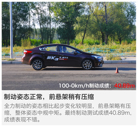 评测东风悦达起亚K3