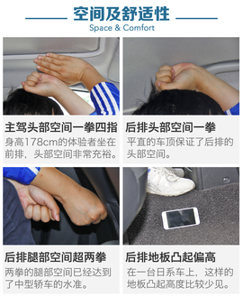  日产骐达深度评测