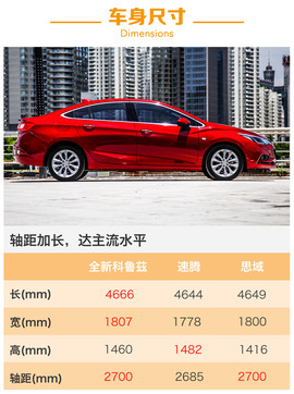 全新科鲁兹静态体验