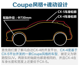 马自达CX-4对比自由侠