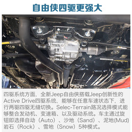 马自达CX-4对比自由侠