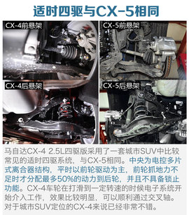马自达CX-4对比自由侠