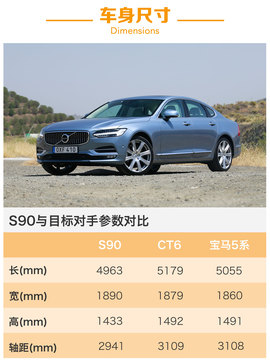 海外试驾沃尔沃S90