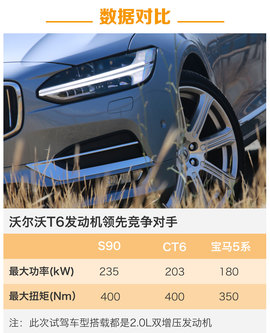海外试驾沃尔沃S90