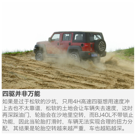 2016款北京40L