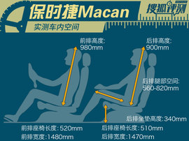 保时捷Macan
