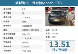 保时捷Macan