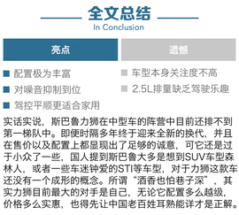 2016款斯巴鲁全新力狮