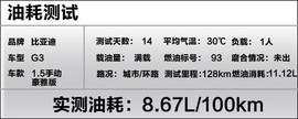 比亚迪G3