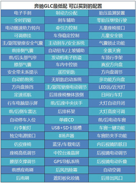 40万豪华中型SUV