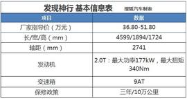 40万豪华中型SUV
