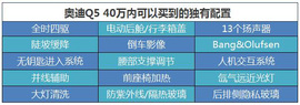 40万