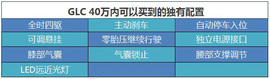 40万