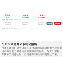 试驾斯巴鲁全系
