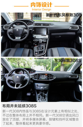 静态体验新一代东风标致308