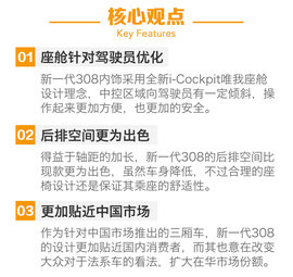 静态体验新一代东风标致308