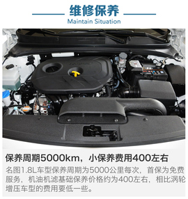 淡季优惠大的车型盘点