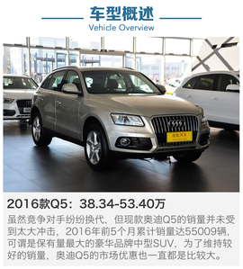 淡季优惠大的车型盘点