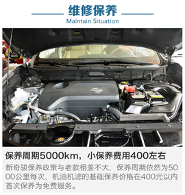 淡季优惠大的车型盘点