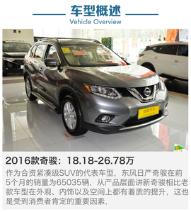 淡季优惠大的车型盘点