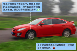 2010款马自达睿翼轿跑2.0L豪华版试驾实拍