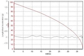 2010款马自达睿翼轿跑2.0L豪华版试驾实拍