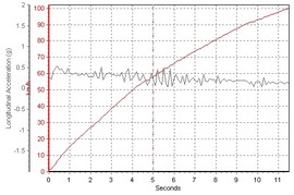 2010款马自达睿翼轿跑2.0L豪华版试驾实拍