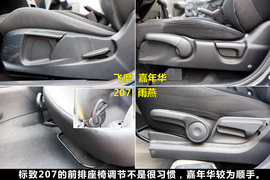 哪款小车更实用