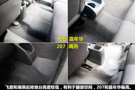 哪款小车更实用