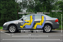 2011款大众宝来1.4T深度试驾