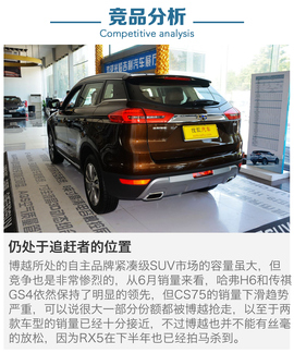 2016上半年新车销量解读