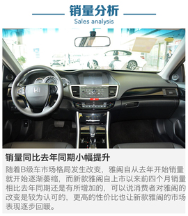 2016上半年新车销量解读