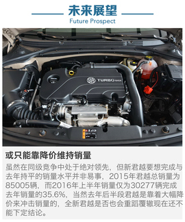 2016上半年新车销量解读