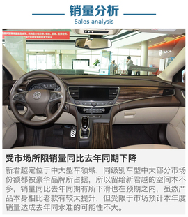 2016上半年新车销量解读