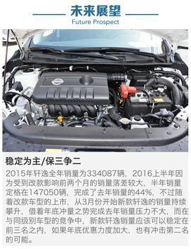 2016上半年新车销量解读