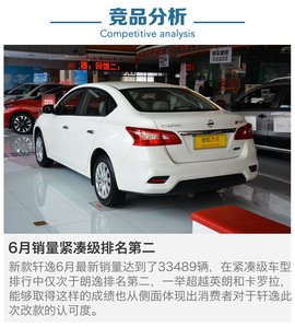 2016上半年新车销量解读