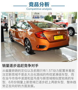 2016上半年新车销量解读