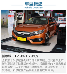 2016上半年新车销量解读