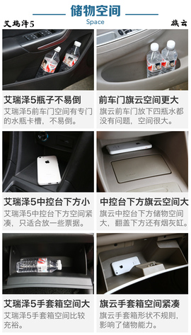 奇瑞两代车型对比