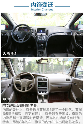 奇瑞两代车型对比