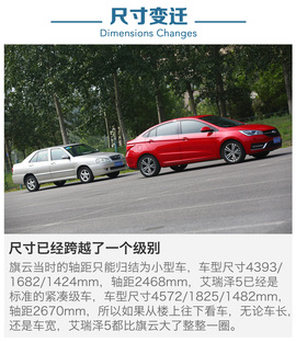 奇瑞两代车型对比