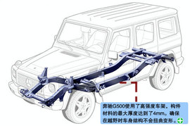 2009款奔驰G500试驾实拍