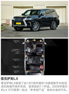 雷克萨斯音响体验