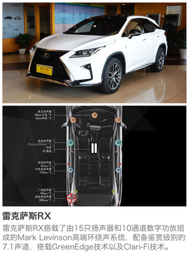 雷克萨斯音响体验