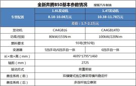 最值款仅需9万左右