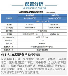 最值款仅需9万左右