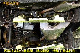 圣达菲/骑士/哈弗H5
