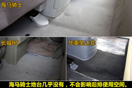 圣达菲/骑士/哈弗H5