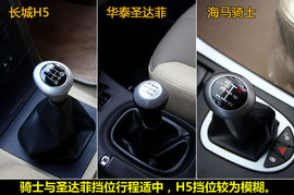 圣达菲/骑士/哈弗H5